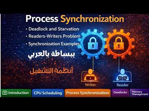 شرح Deadlock و Starvation و Readers-Writers Problem ببساطة | نظم التشغيل المحاضرة الخامسة الجزء 3