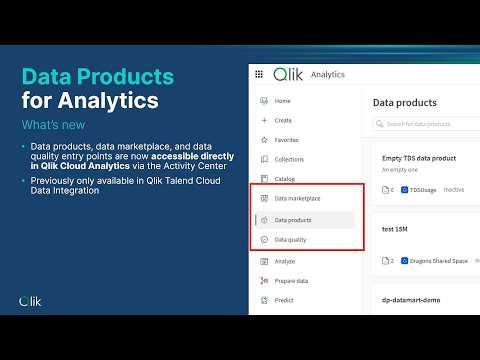 Data Products for Qlik Analytics - SaaS in 60