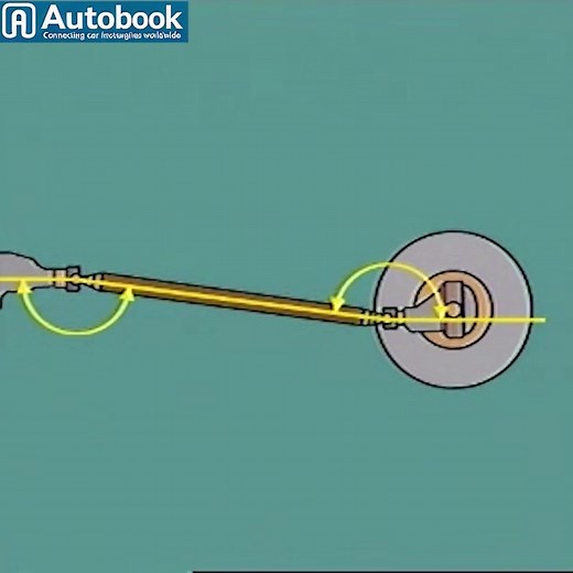 Part 2 Vehicle Drivetrain Explained: Propeller Shafts, Differentials & Final Drive Systems Part 3 | Mechanic Jerome