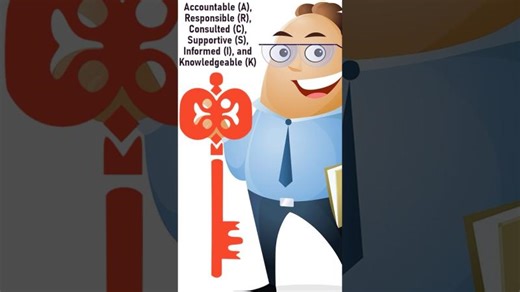 All Roles, Less Resources: SMBs in Cybersecurity Survival Mode | BDSLCCI s ARCSIK Matrix | Dr. Shekhar Pawar