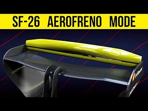 🆕 THE AIR BRAKE, THE MOST POWERFUL OPTION OF THE FERRARI WING 🆕