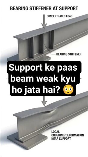 Support ke paas beam weak kyu ho jata hai? 😳#shorts #viral #trending