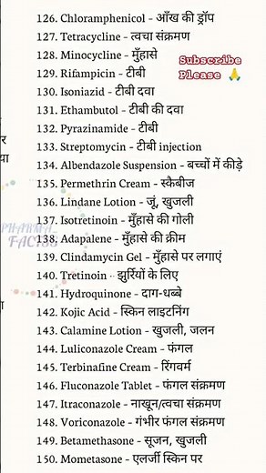 LIST OF DRUGS NAME For Knowledge