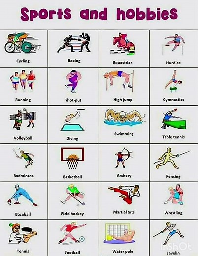 Sports & hobbies vocabulary|| sports hobbies #sports #hobbies