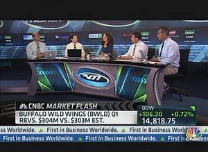 Trades That Hit, Trades That Miss