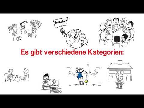 Was ist ein Podcast und wie funktioniert es?