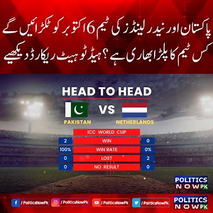 Pakistan vs Netherlands Head to Head Record | Pakistan Dominates Netherlands in Cricket | Pak vs Ned Matches History & Record | World Cup 2023 | ICC World Cup 2033 | Pak vs Ned | Pakistan cricket | Netherlands cricket #PakvsNed #PakvNed #politicsnowpk #cricketworldcup2023 #iccworldcup2023 #cwc2023 #worldcup2023 #ICCWorldCup #icccricketworldcup2023 #worldcup2023india #ICCWorldCup #iccworldcup23 #CricketWorldCup | Politics Now PK