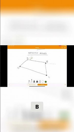Deflection Angle Explained Simple Geometry Trick!