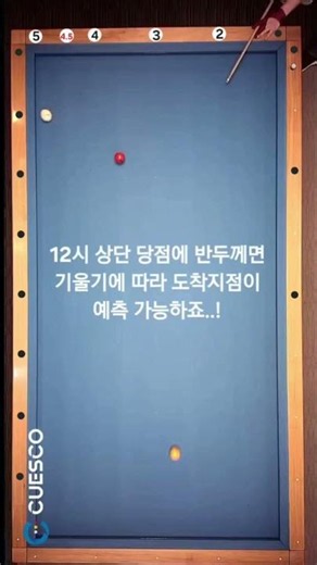실전당구, 기울기별 도착지점 예측가능한 세워치기 #billiards #세워치기