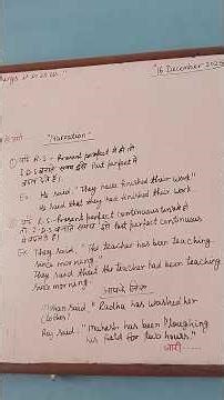 Learn how to change Direct narration into indirect narration with examples