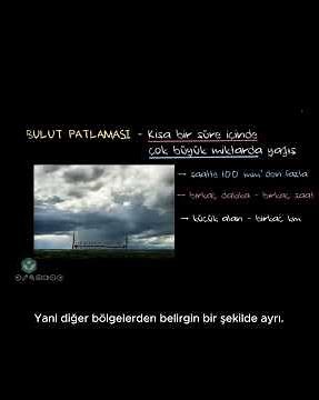 Cloudburst and Lightning #khanacademy #khanacademytr