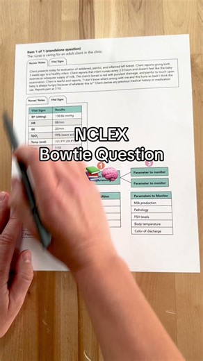 NCLEX Exam Preparation Tips for Nursing Students