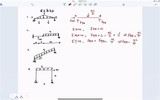 【小鹿讲材力】三角形分布荷载如何处理？