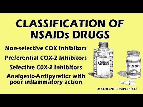 NSAIDs Classification || Classification of NSAIDs || NSAID Drugs Classification Pharmacology