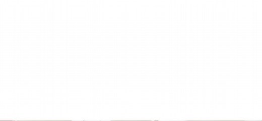 ITZY Cake MV Full Video