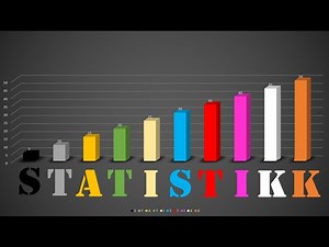 1. Introduksjon til Statistikk