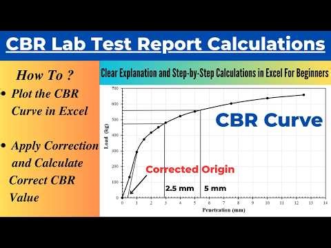 Calculate CBR Value From California Bearing Ratio Laboratory Test Report Calculations|Solved Problem