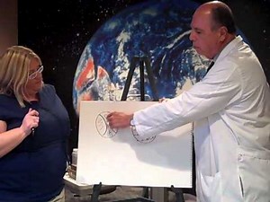 Progressive Bifocals