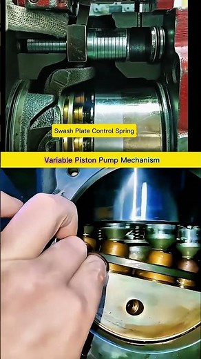 Variable Displacement Axial Piston Pump for Excavator Hydraulic Systems Mechanism Animation