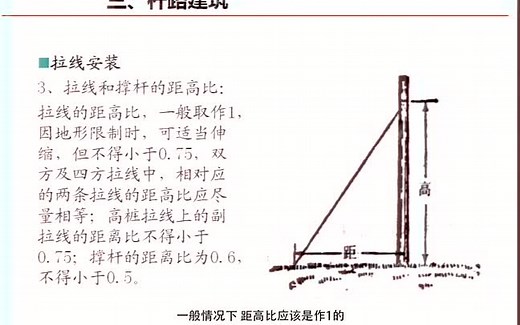 通信线路拉线安装