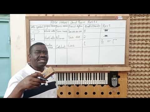 MUSICAL NOTES AND RESTS