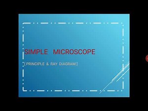 Simple Microscope (Ray Diagram)