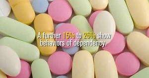 Over-the-counter painkillers treated painful injuries just as well as opioids in new study