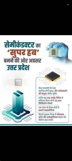 उत्तर प्रदेश|₹3,706 करोड़ निवेश से प्रतिमाह तैयार होगी 20,000 सिलिकॉन वेफर्स