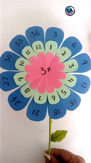 Flowers of Table's | Multiplication Flowers for easy learning | Math TLM | Table writing for kids