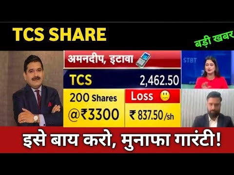 TCS Share Latest News 🔴 TCS Share Today Update, Market Trends, and Fundamental Analysis ep2