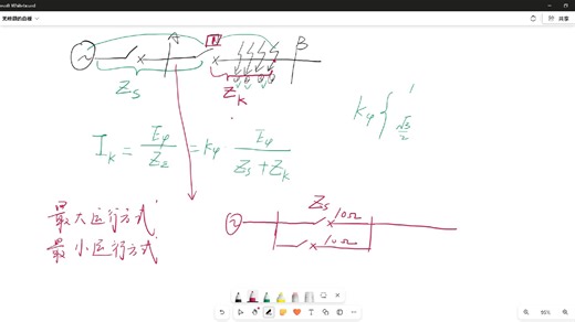 速学继保—《电力系统继电保护》第二章-最大和最小运行方式的剖析丨电气工程丨上海电力大学丨继电保护丨电气考研