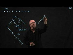 Trees 9 Introduction to rotations