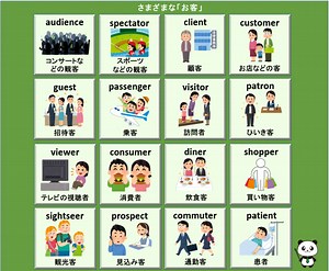 英語の「客」【customer/client/guest/audience/visitor…など】｜丸暗記英語からの脱却ブログ