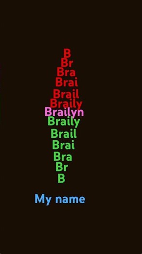 Let’s start a series write ur name in the comments