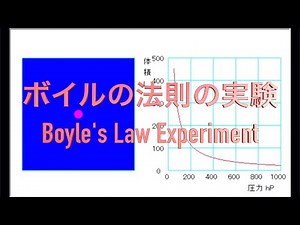 ボイルの法則の実験(Boyle's Law Experiment)