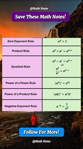 SAVE THESE HELPFUL Math Notes | Math Notes