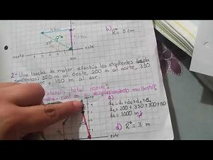 Vectores método gráfico 2