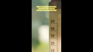 Heat's Impact On The Mind: How To Keep Your Cool.