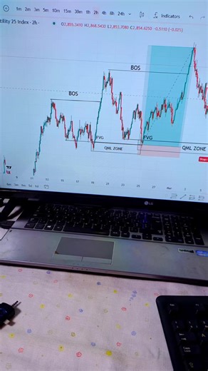 Je sais que je vais y arriver 🫂❤️ Stratégie QML 📌 V25 🔥 #trader #forextrading #trading #tradingstrategy #forex