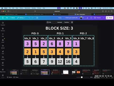 Writing Our First Kernel: Vector Sum