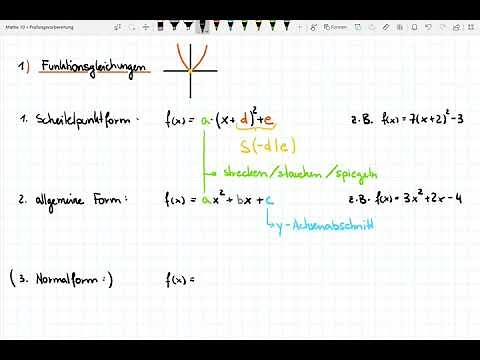 Crash Course - Quadratic Functions