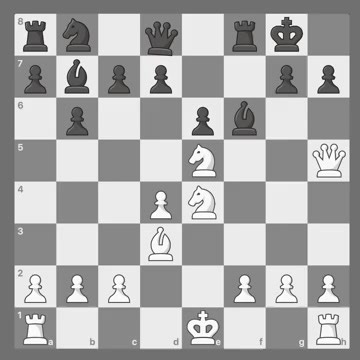 King is stolen #chess #edit #xuhuong #creatorsearchinsight