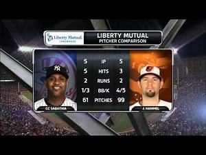 ALDS GAME 1 - October 07, 2012