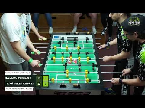 Ruderclub Darmstadt 3 vs. TSC Fränkisch-Crumbach 2 | 27.03.2026