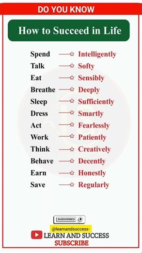 How to Succeed in Life | Simple English Tips for Daily Success | Learn and Success
