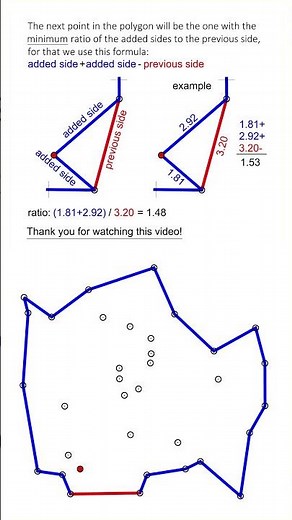 travelling salesman problem solved #geometry #algoritmo #optimizationproblem