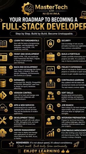 Full stack developer#job#ai#mastertechwithnidhima #machinelearning#careergrowth#dhurandhar#trending