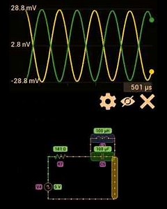 How parallel LC circuit works