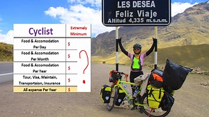 How Much Does It Cost To Cycle Around The World (Comparing Cost of Backpacking) - Cycling Around The World