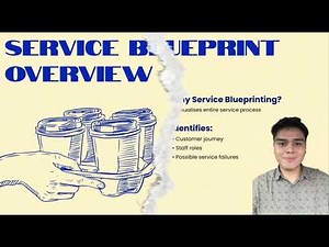 MKT6055G2 Group Assignment 3 Presentation (MizuMizu Coffee)